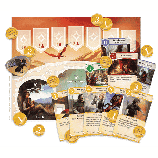 A Game of Thrones : B'Twixt